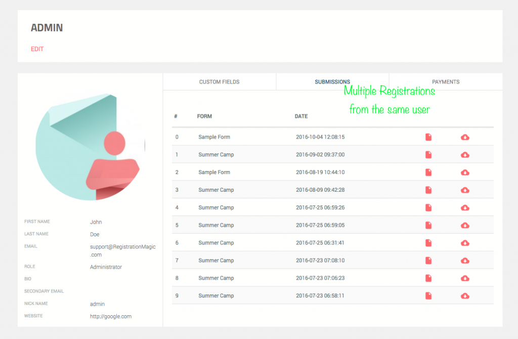 User registration multiple times - 2