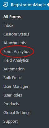 WordPress Form Submission form analytics navigation