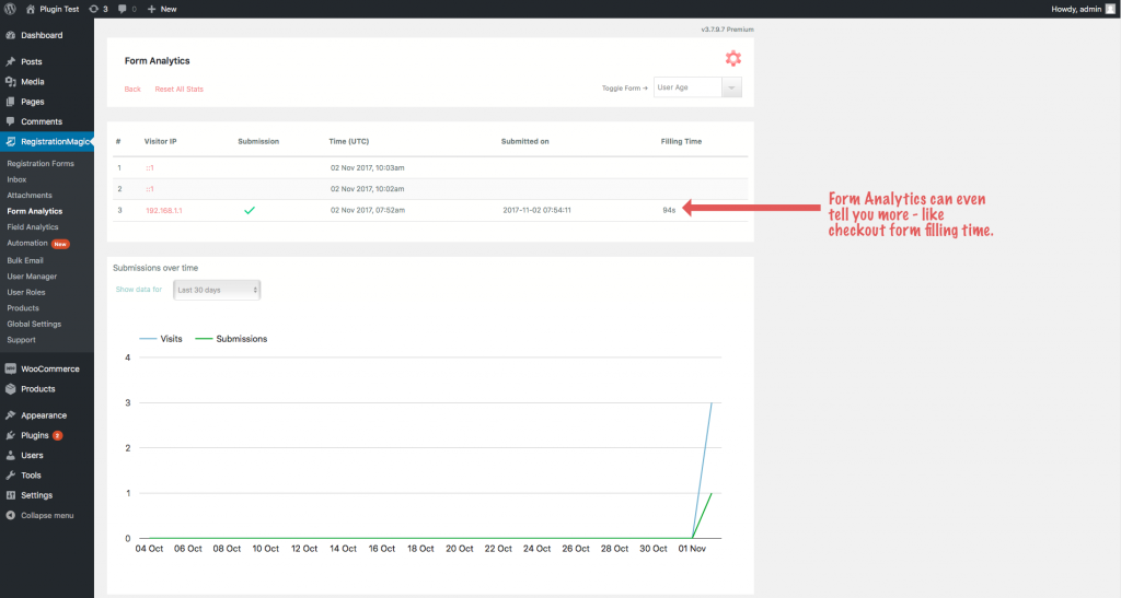 WooCommerce registration analytics