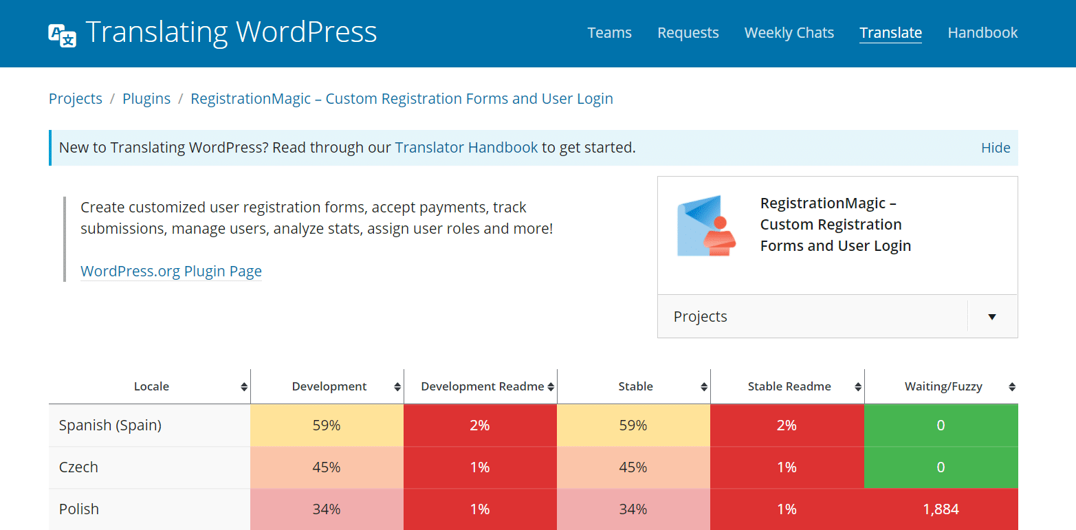 Translate WordPress Plugins